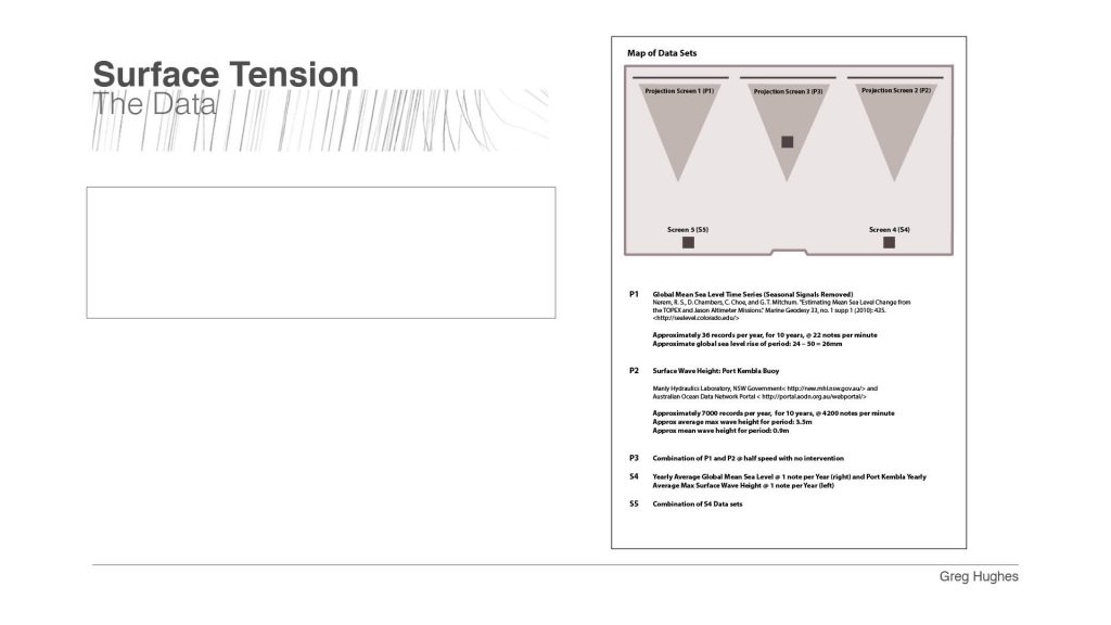 Surface Tension presentation